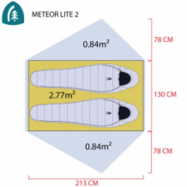 Meteor Lite 2