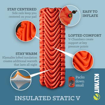 Insulated Static V