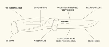 Morakniv Companion MG (S)